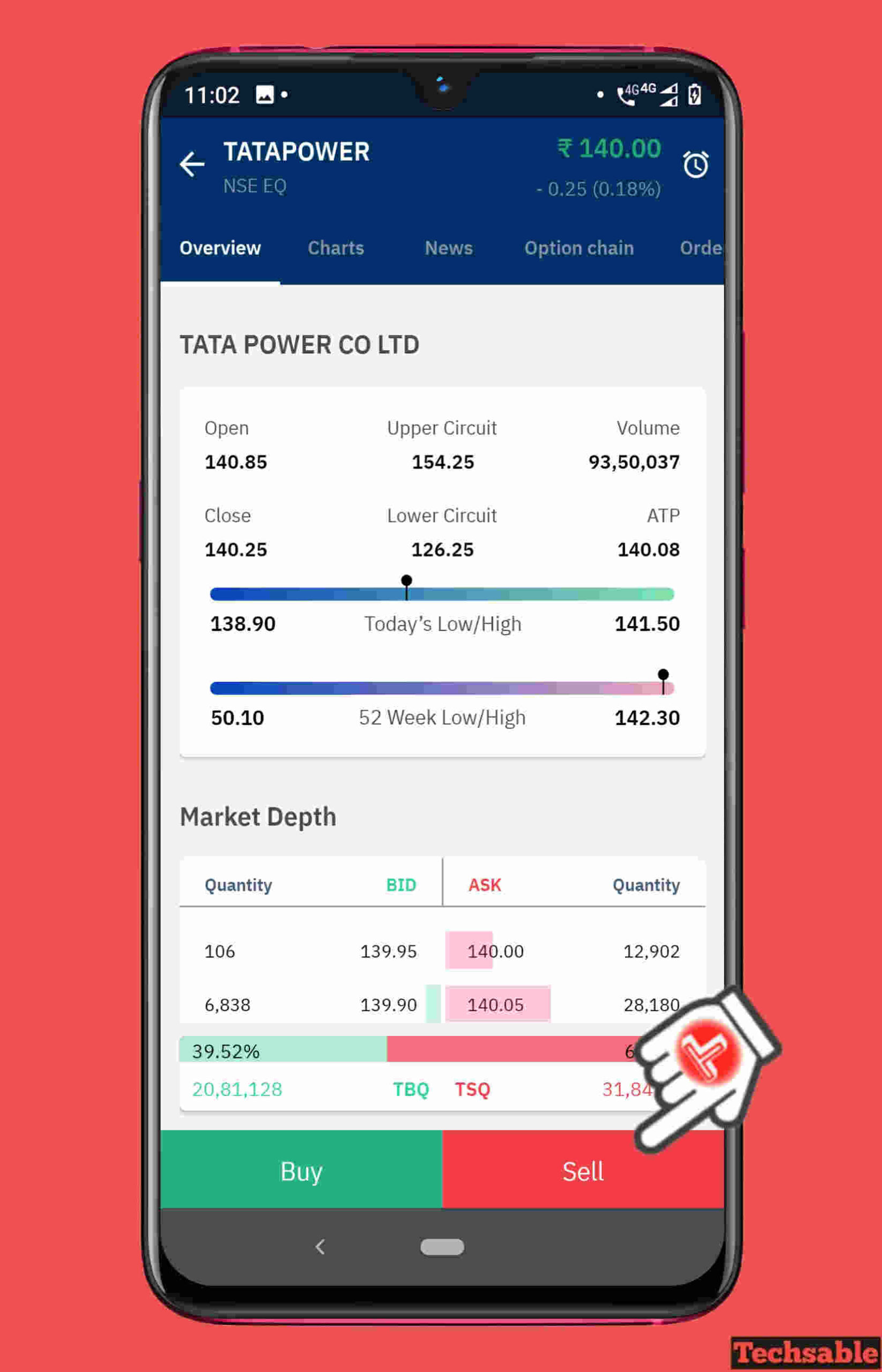 sell shares using mobile app